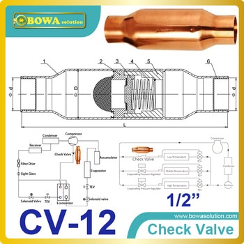 1/2" magetic Check Valve uses guide device and automatic suction design that prevents reverse refrigerant flow in liquid lines.